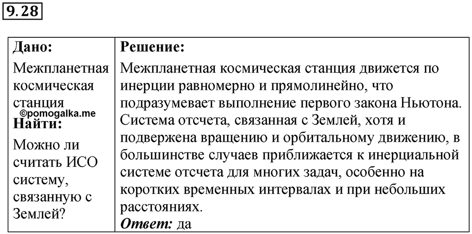 Номер 9.28 — решение 1
