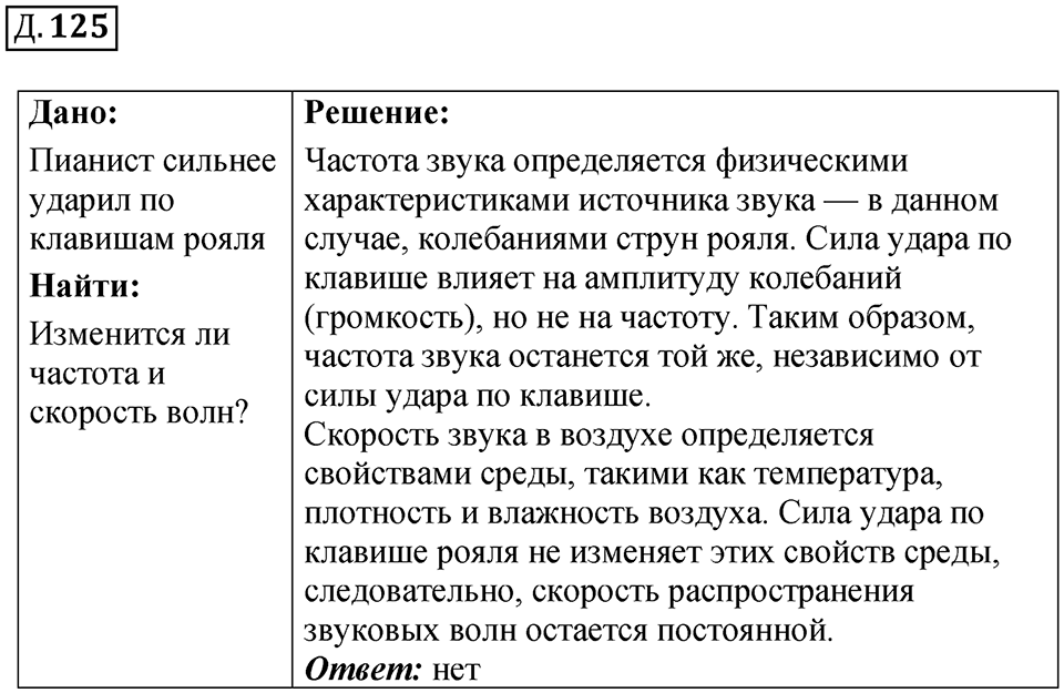 Д. 125 — решение 1