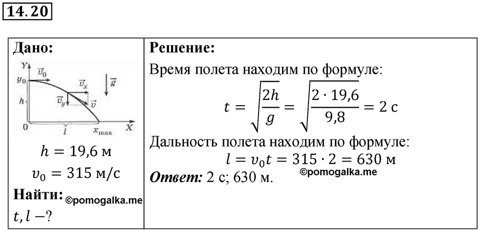 Номер 14.20 — решение 1