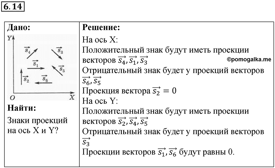 Номер 6.14 — решение 1