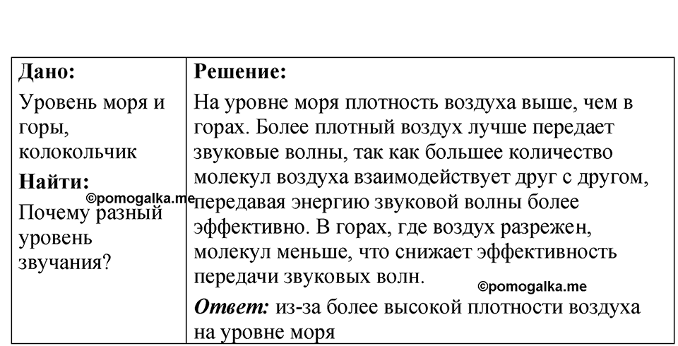 Номер 37.24 — решение 1