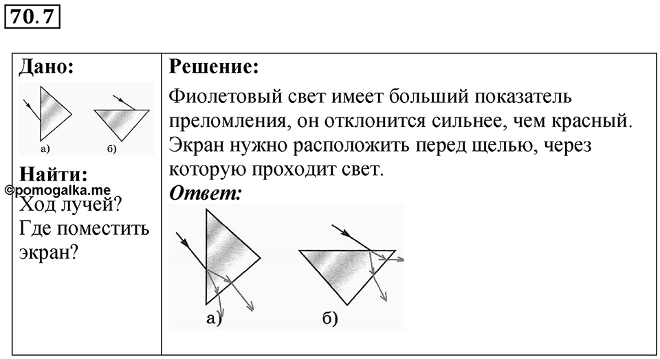 Номер 70.7 — решение 1