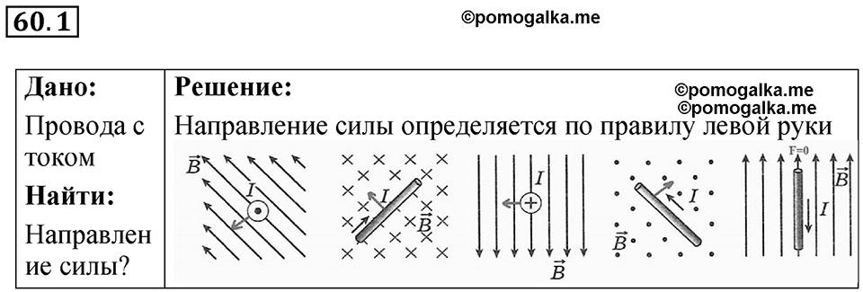 Номер 60.1 — решение 1