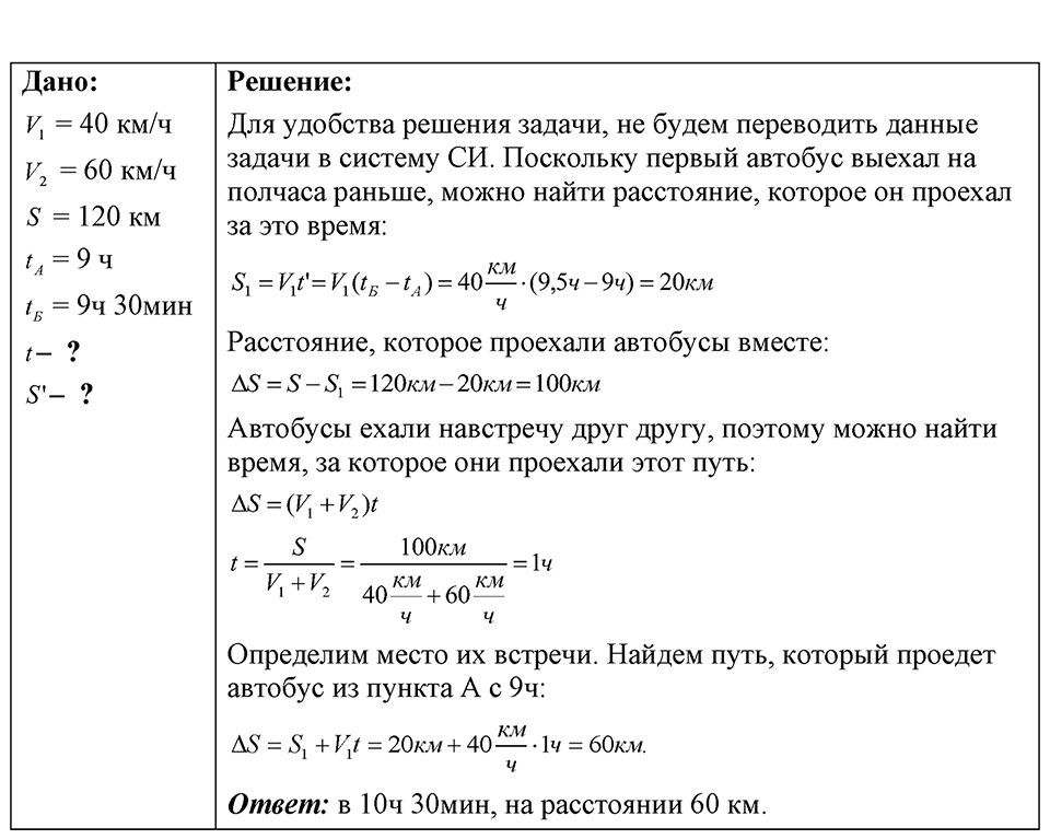 Номер 7.36 — решение 1