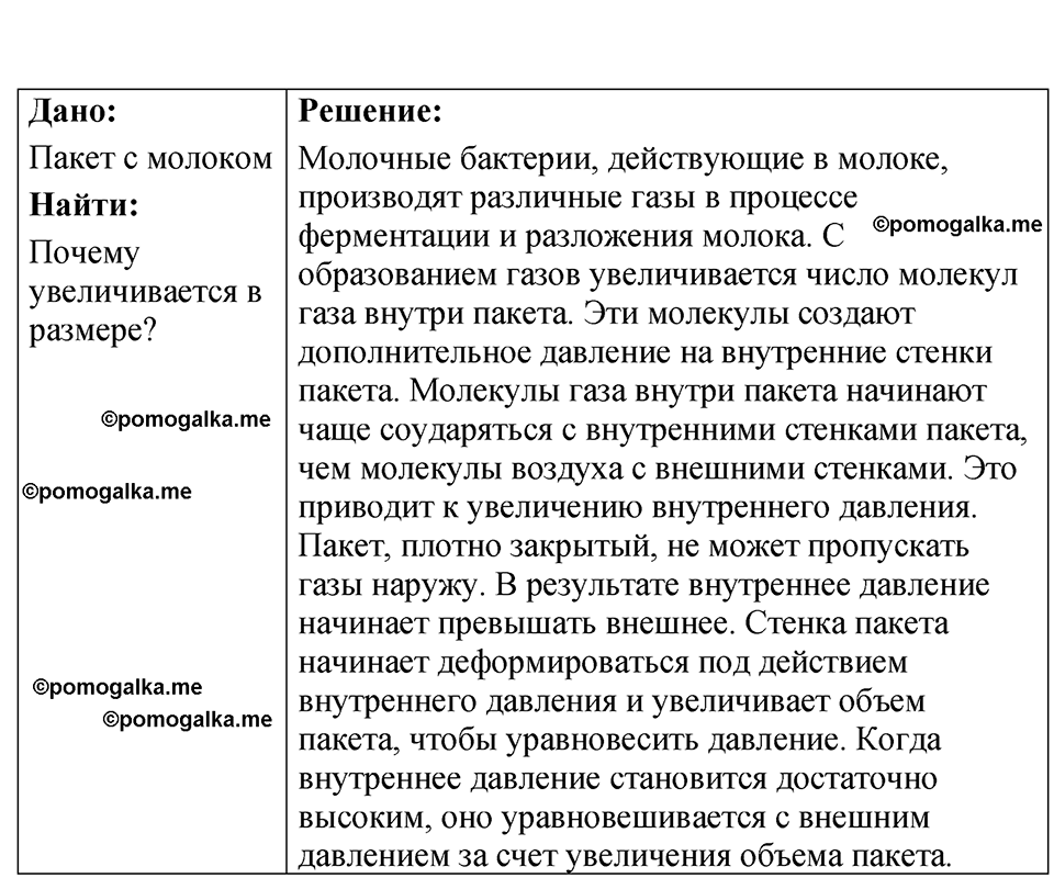 Номер 21.19 — решение 1