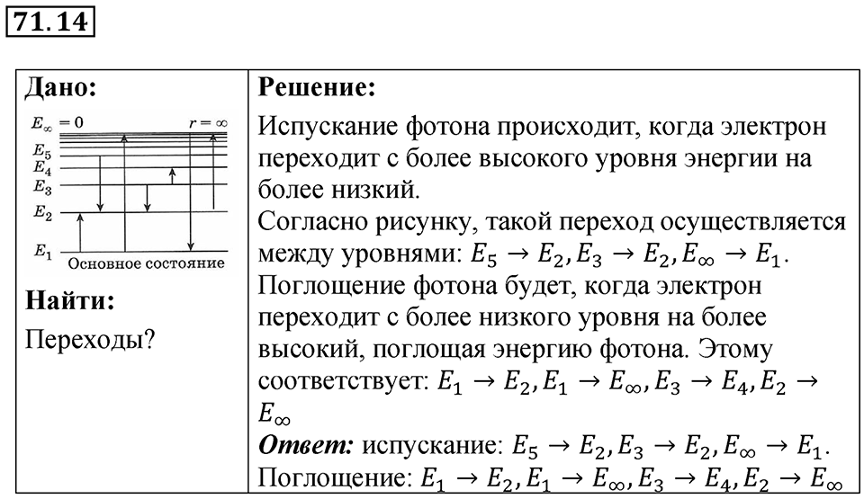 Номер 71.14 — решение 1