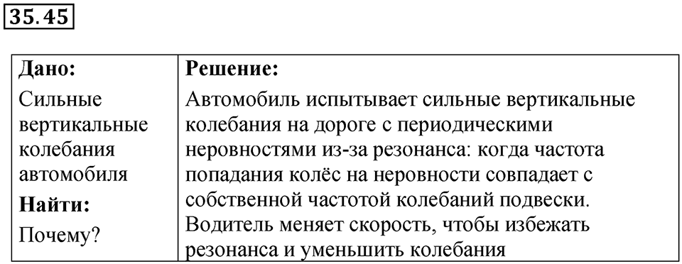 Номер 35.45 — решение 1