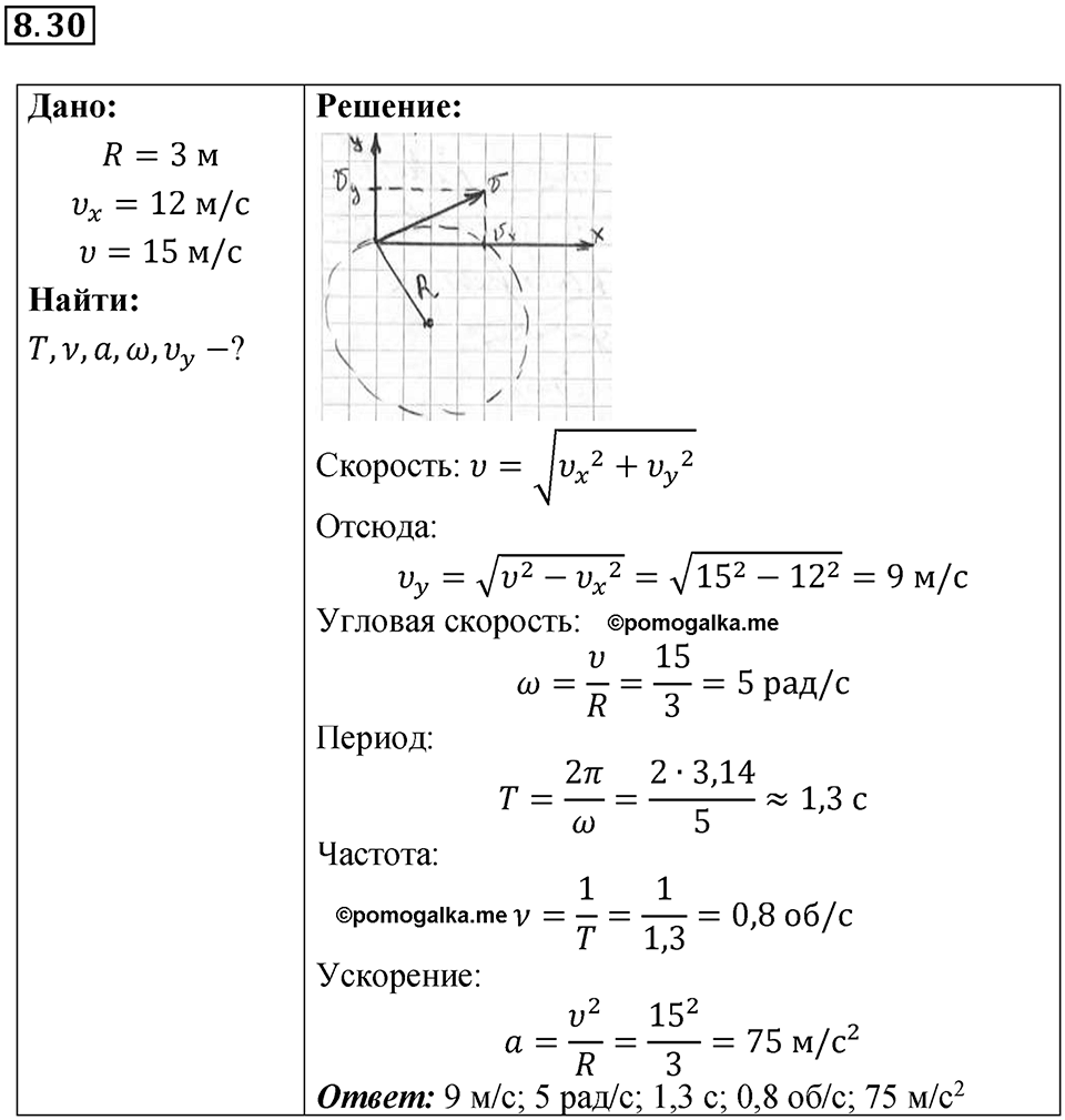 Номер 8.30 — решение 1