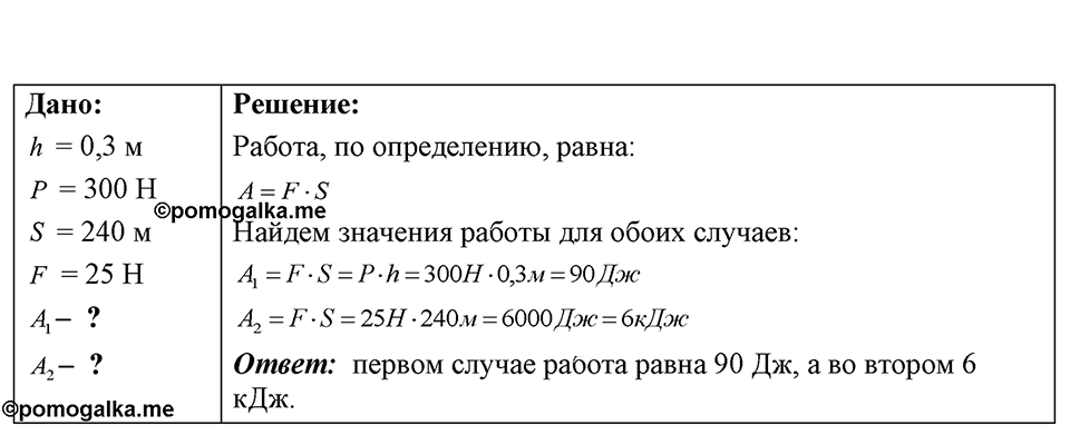 Номер 28.2 — решение 1