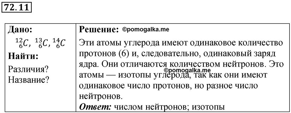 Номер 72.11 — решение 1