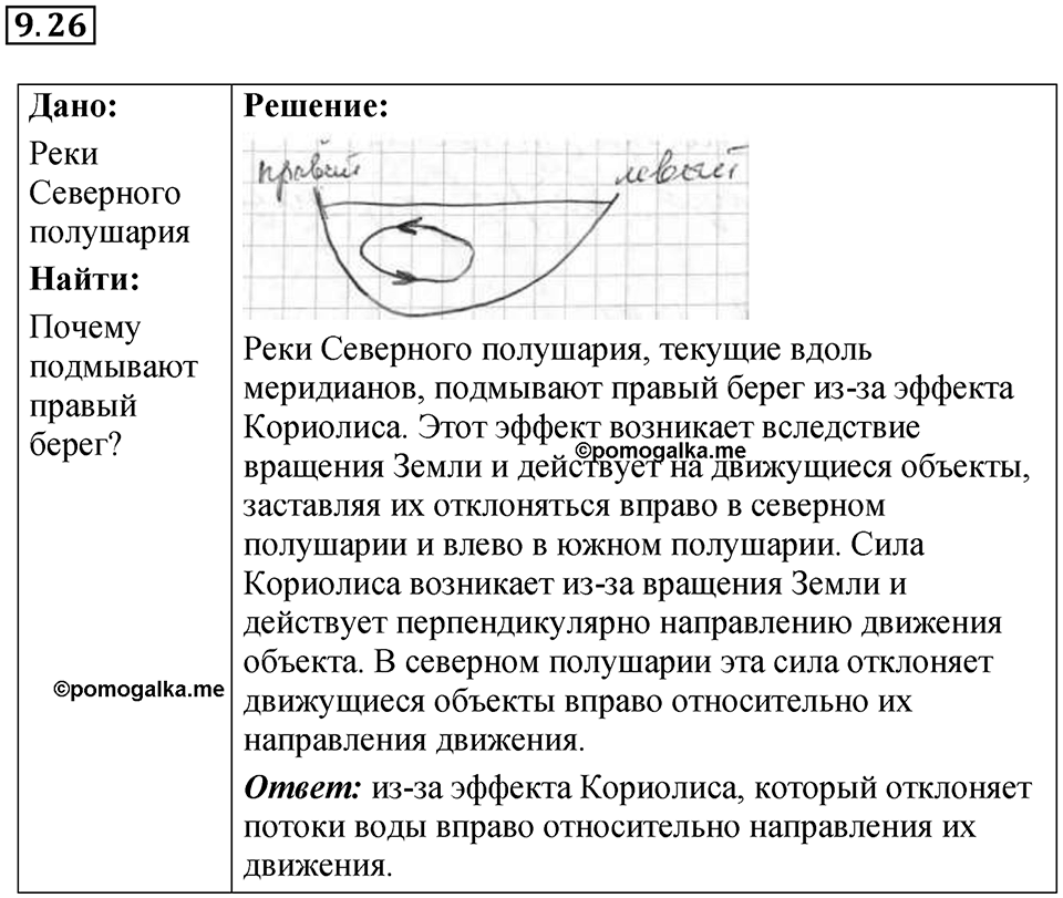 Номер 9.26 — решение 1