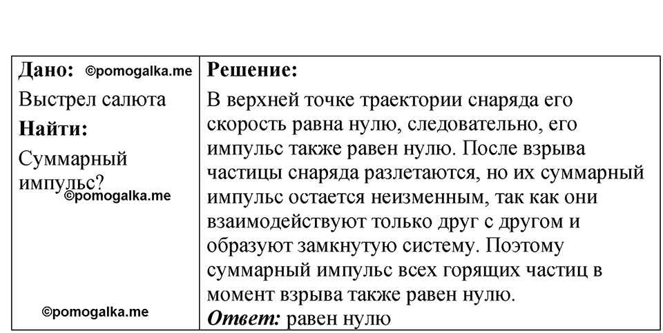 Номер 19.23 — решение 1