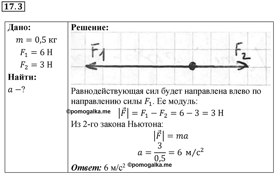 Номер 17.3 — решение 1