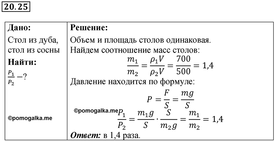 Номер 20.25 — решение 1