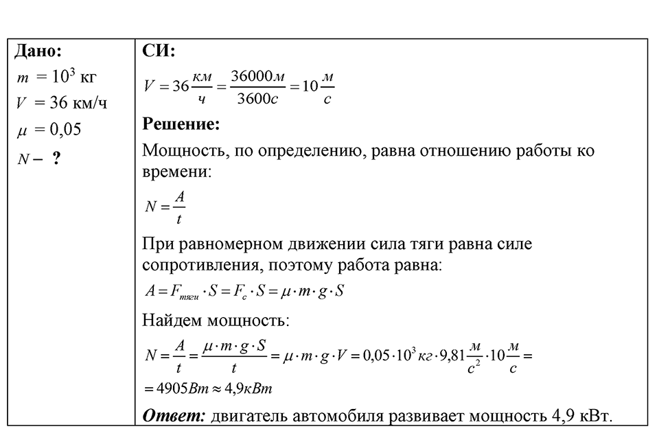 Номер 29.29 — решение 1