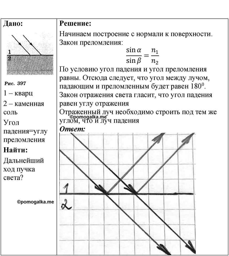 Номер 68.8 — решение 1