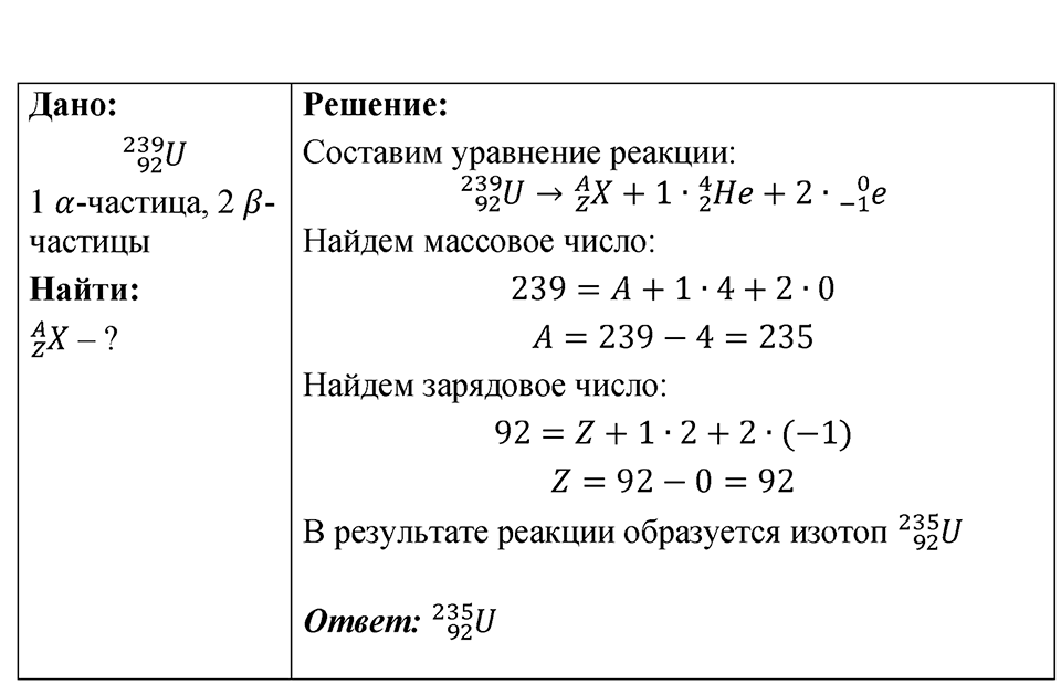 Номер 73.21 — решение 1
