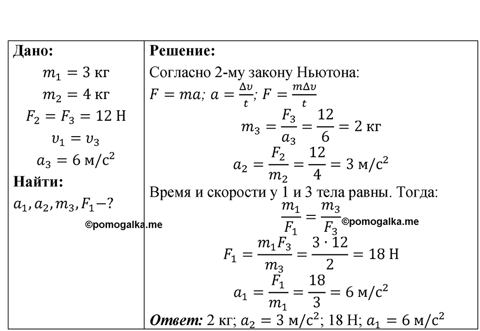 Номер 12.17 — решение 1