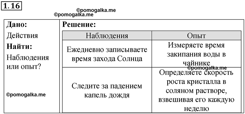 Номер 1.16 — решение 1