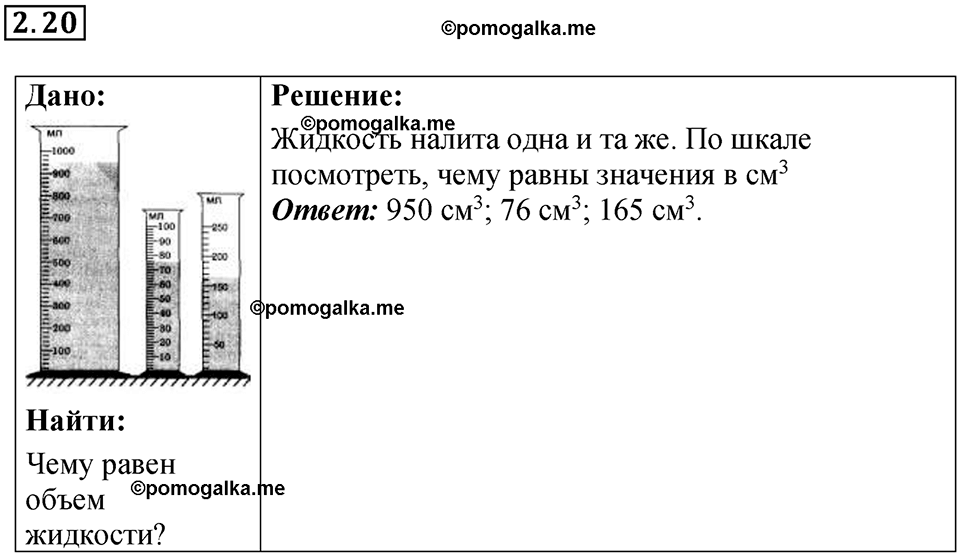 Номер 2.20 — решение 1
