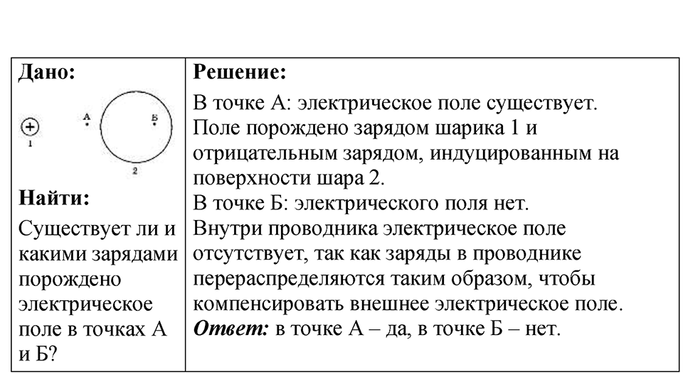 Номер 48.22 — решение 1