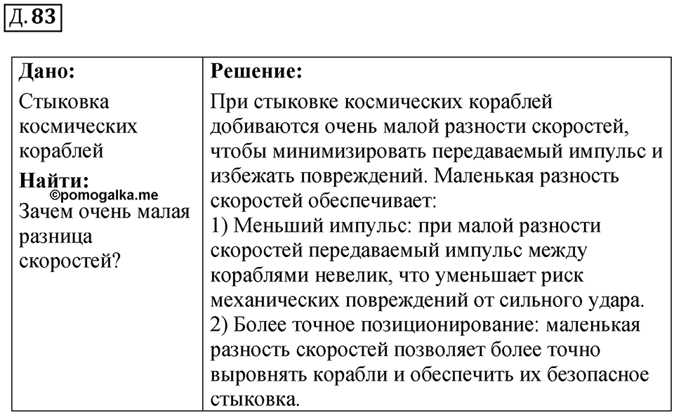 Д. 83 — решение 1