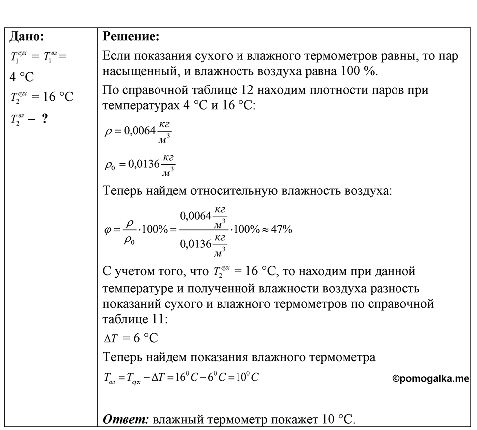 Номер 43.22 — решение 1
