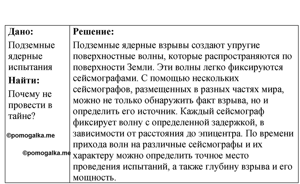 Номер 36.12 — решение 1
