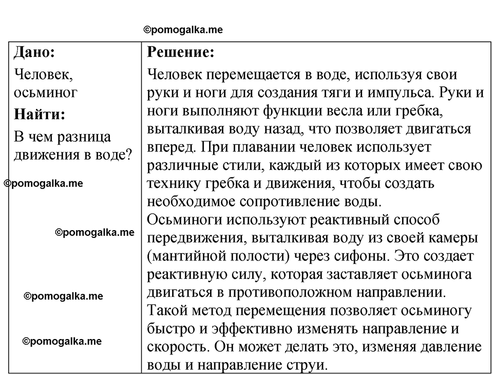 Номер 19.47 — решение 1