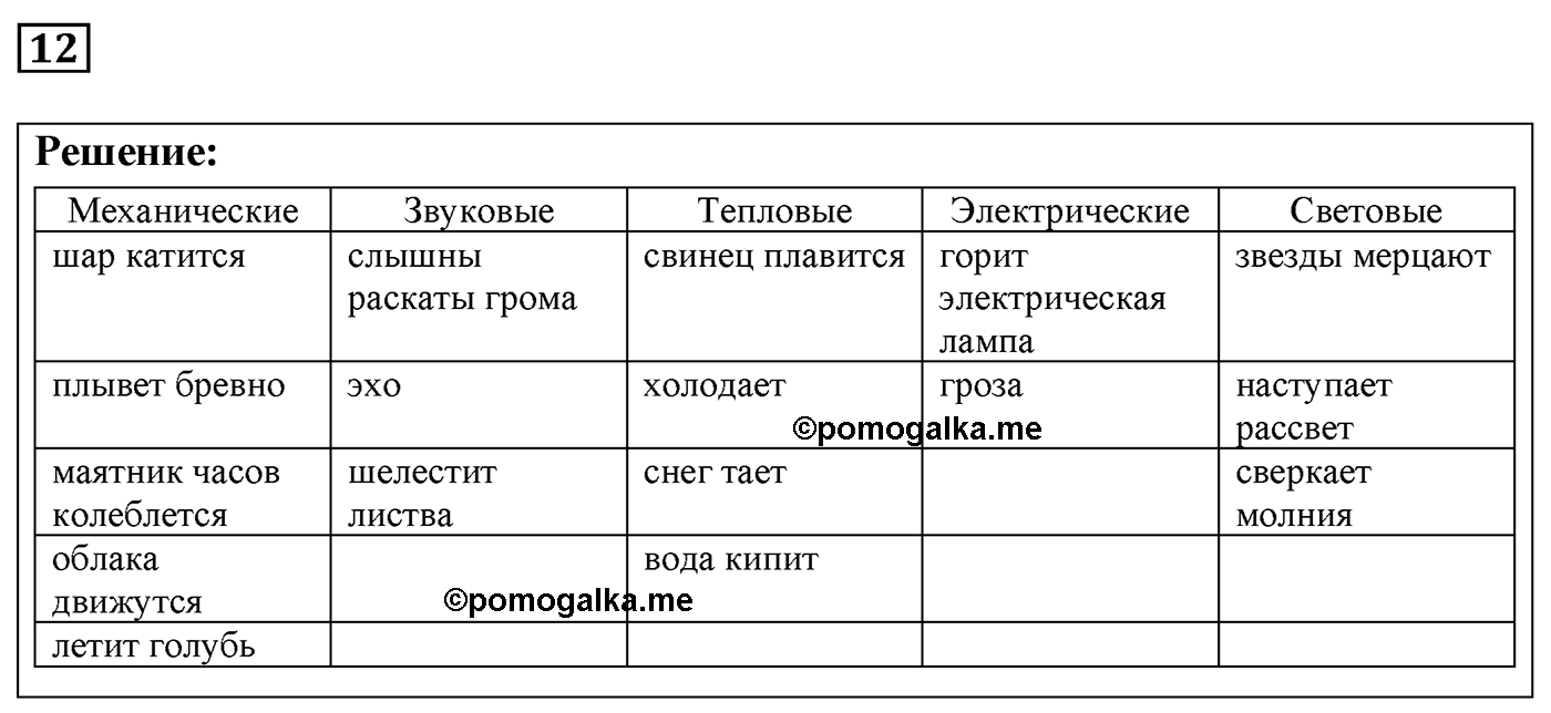 Задача №12 — решение 1