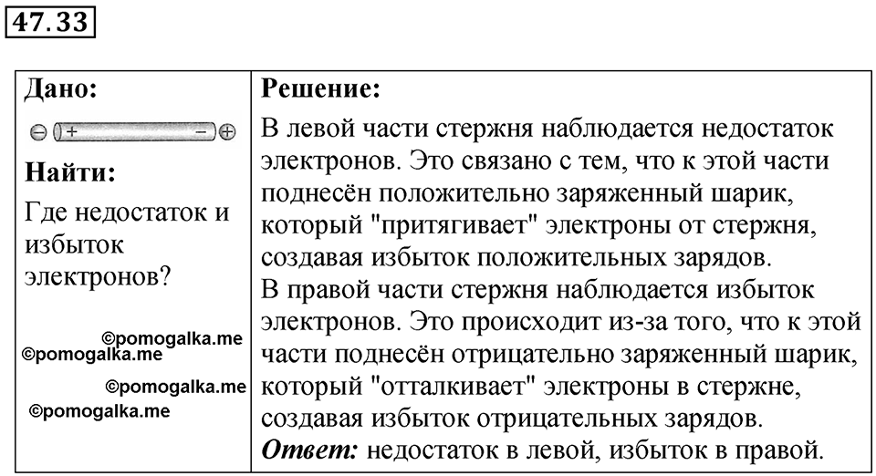 Номер 47.33 — решение 1