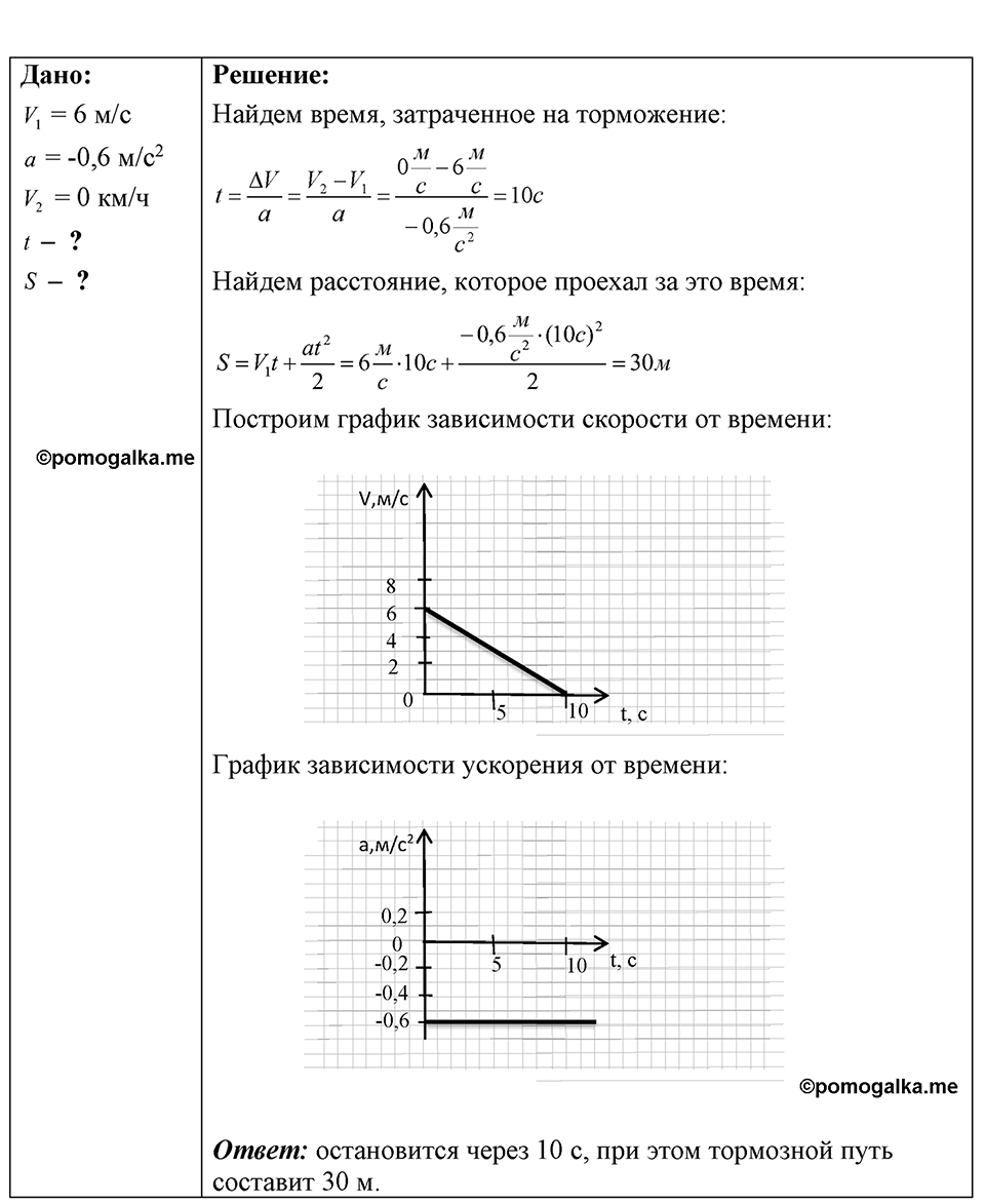Номер 7.53 — решение 1