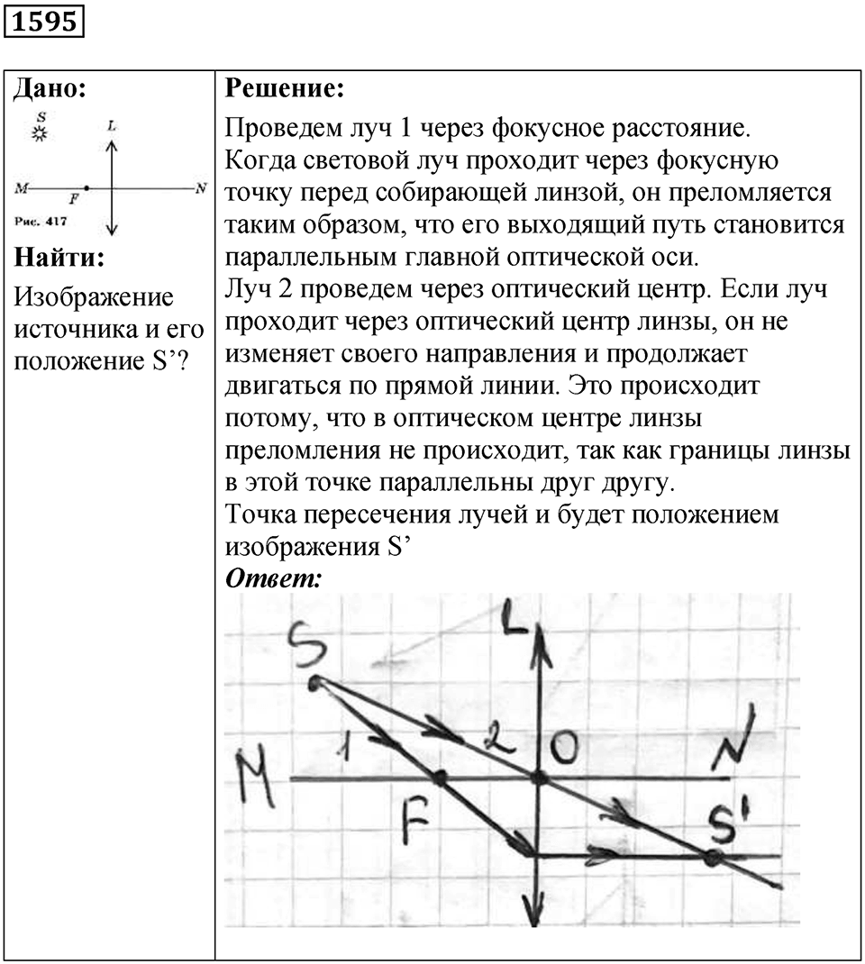Задача №1595 — решение 1