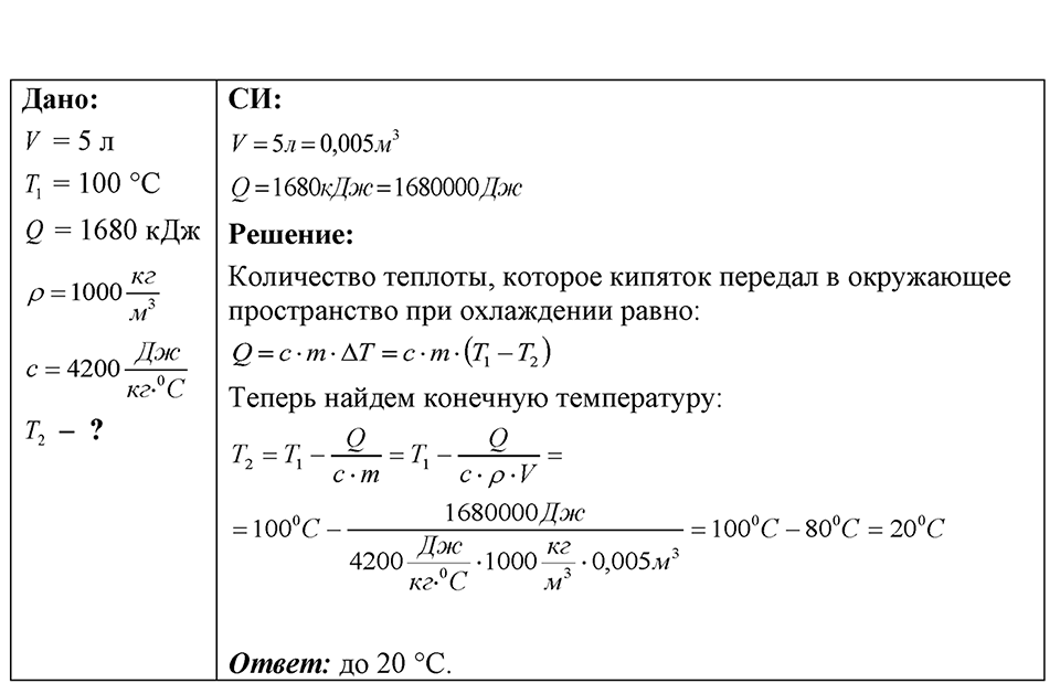 Номер 40.41 — решение 1