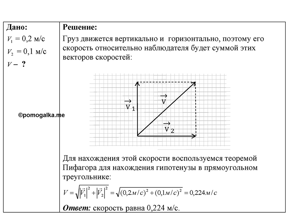 Номер 7.23 — решение 1