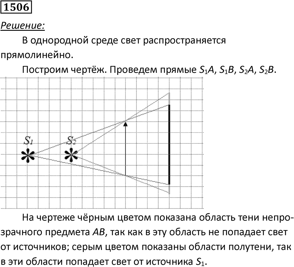 Задача №1506 — решение 1