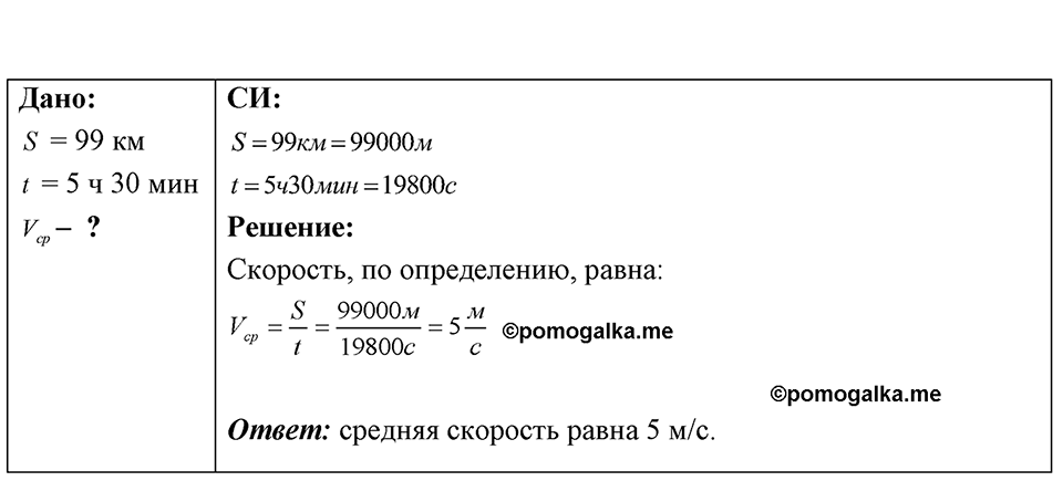 Номер 7.15 — решение 1