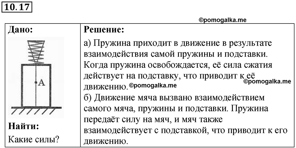 Номер 10.17 — решение 1
