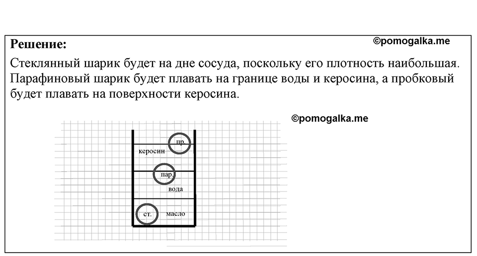 Номер 27.21 — решение 1