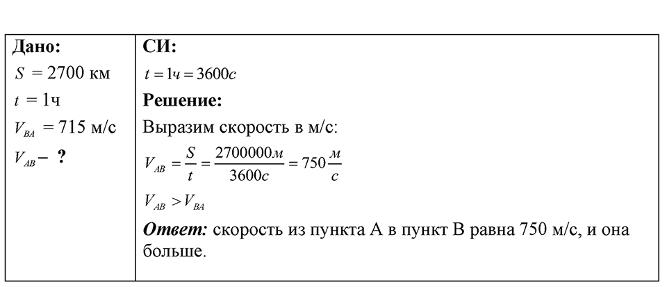 Номер 7.14 — решение 1