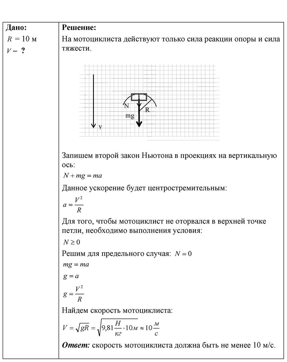 Номер 17.22 — решение 1