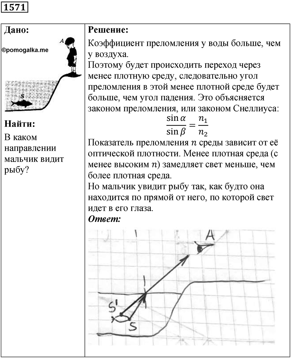 Задача №1571 — решение 1
