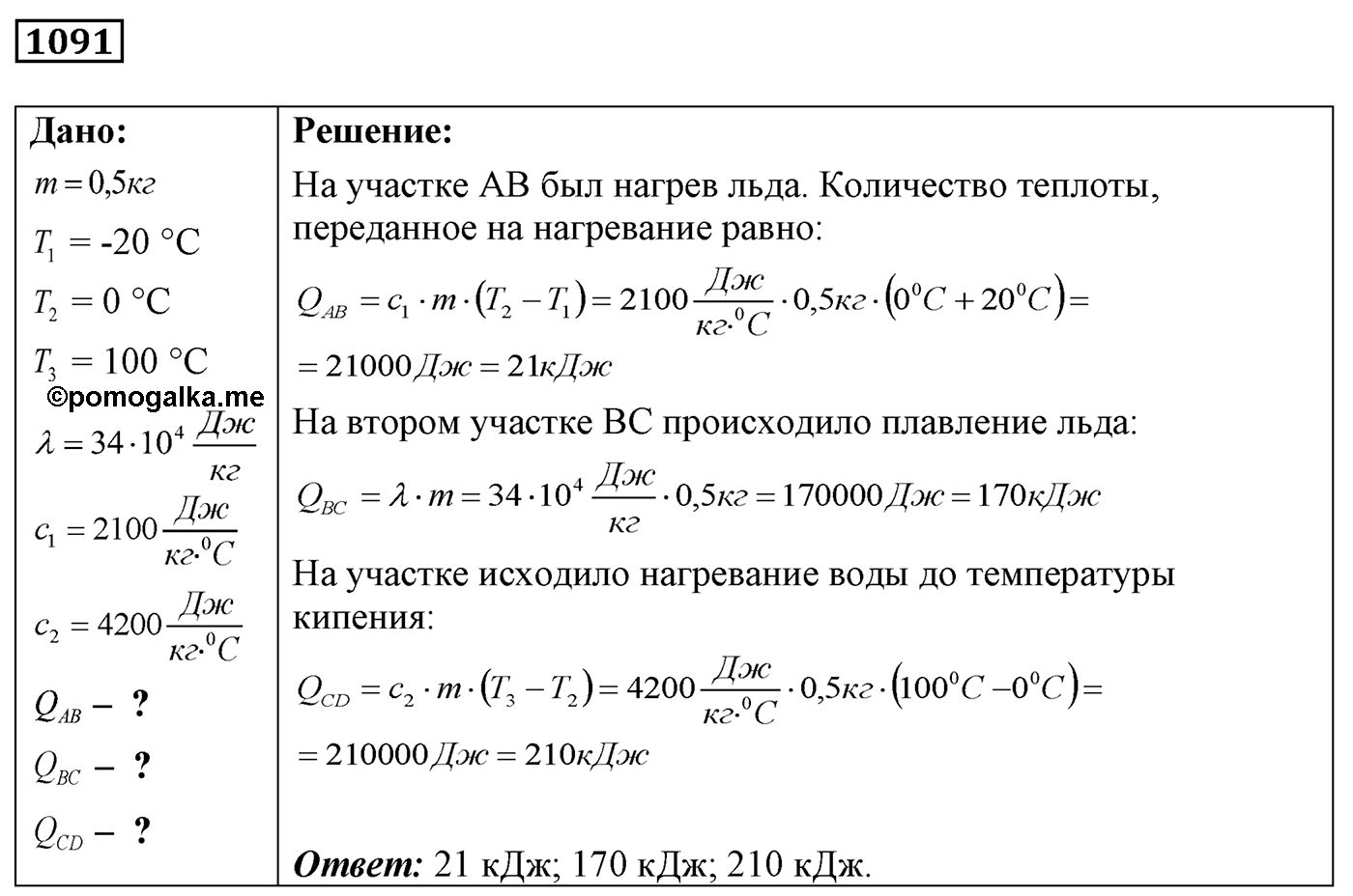 Задача №1091 — решение 1