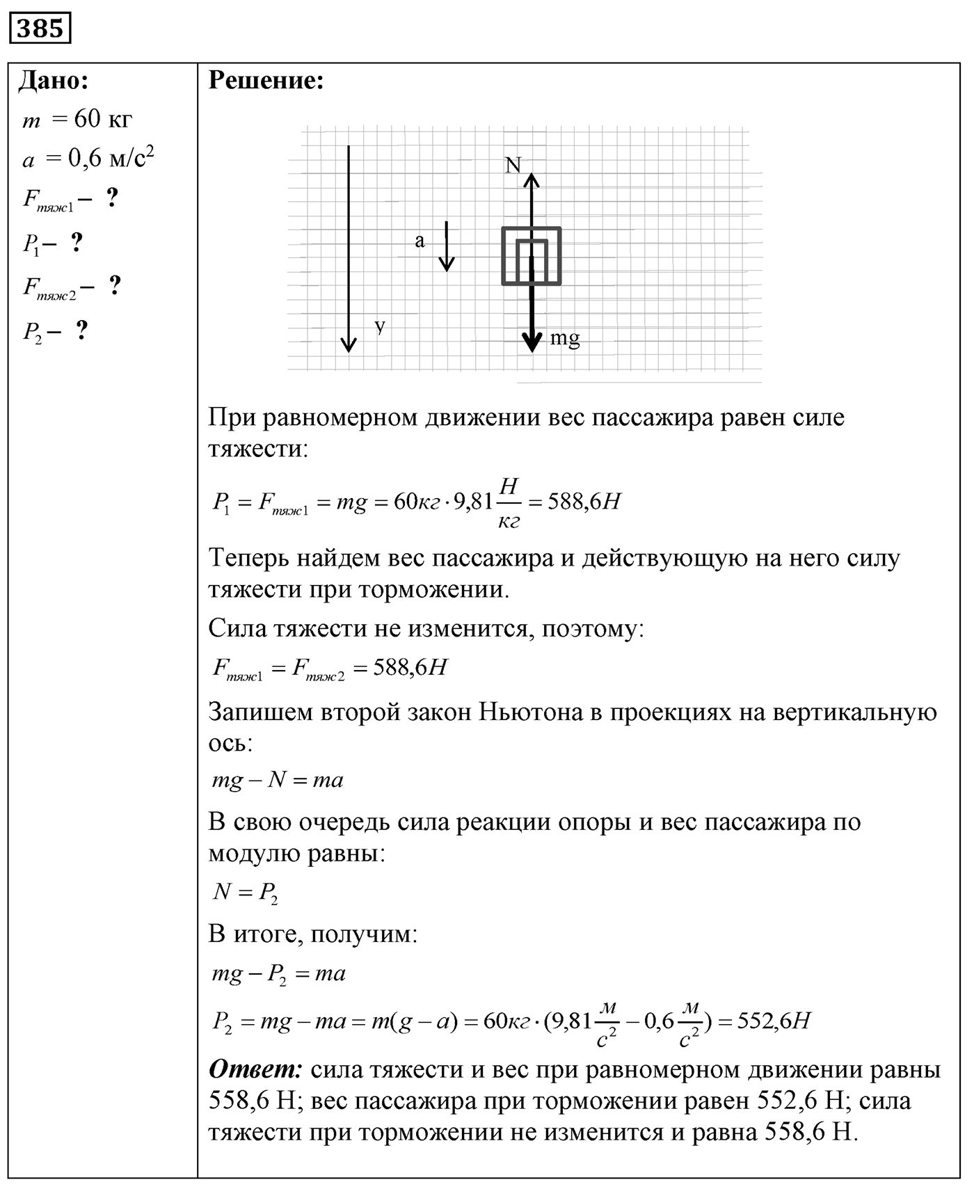 Задача №385 — решение 1