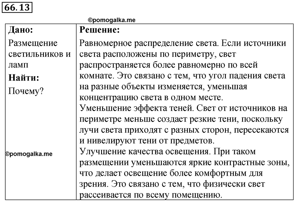 Номер 66.13 — решение 1