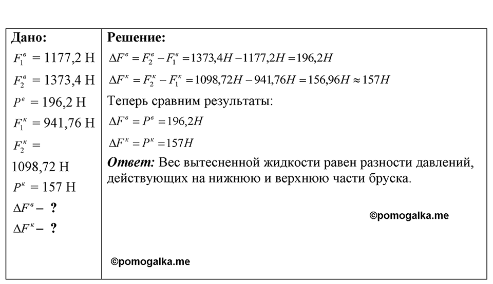 Номер 24.32 — решение 1