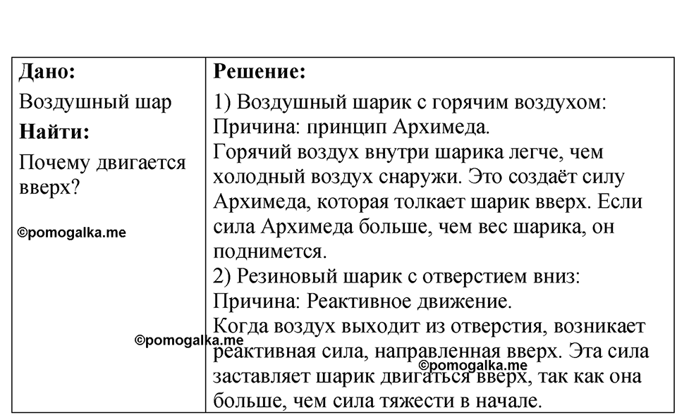 Номер 19.48 — решение 1