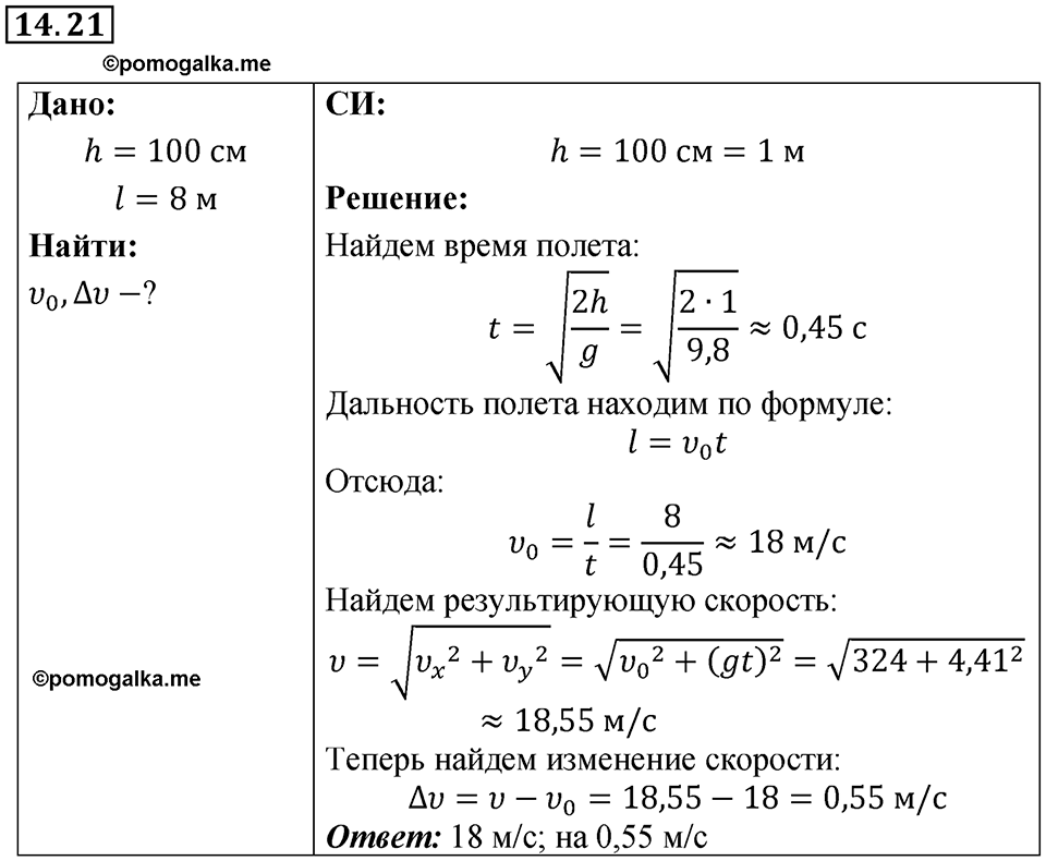 Номер 14.21 — решение 1
