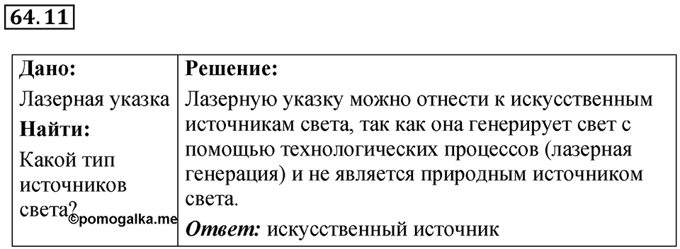 Номер 64.11 — решение 1