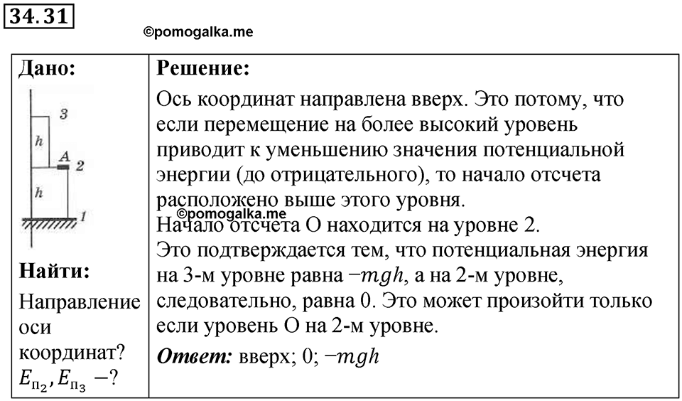 Номер 34.31 — решение 1